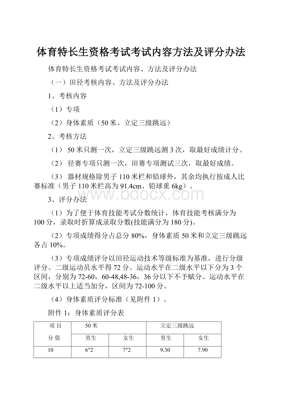 体育特长生资格考试考试内容方法及评分办法.docx_第1页