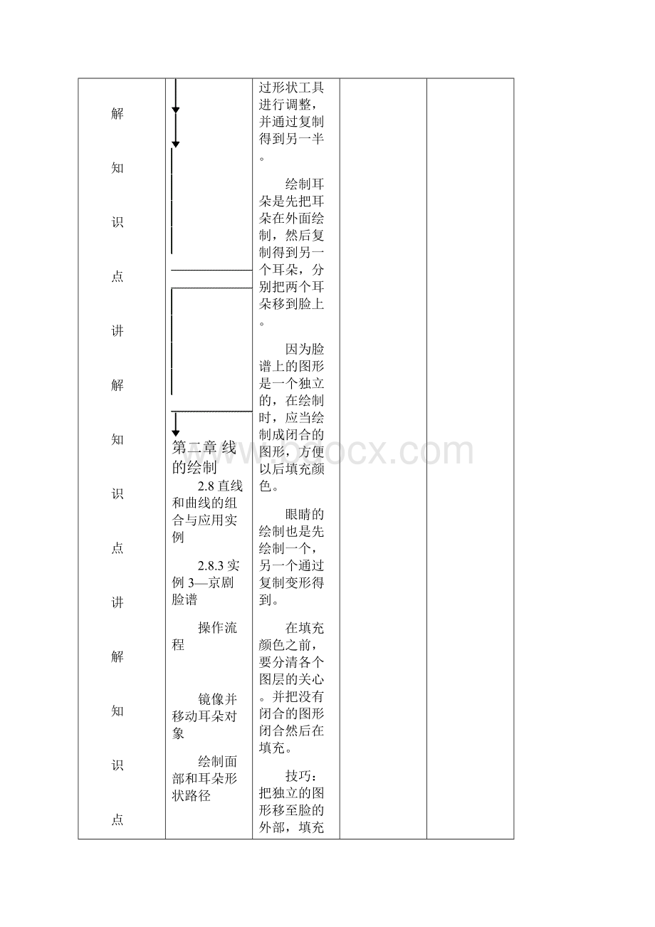 中级班教案09Word文档格式.docx_第3页