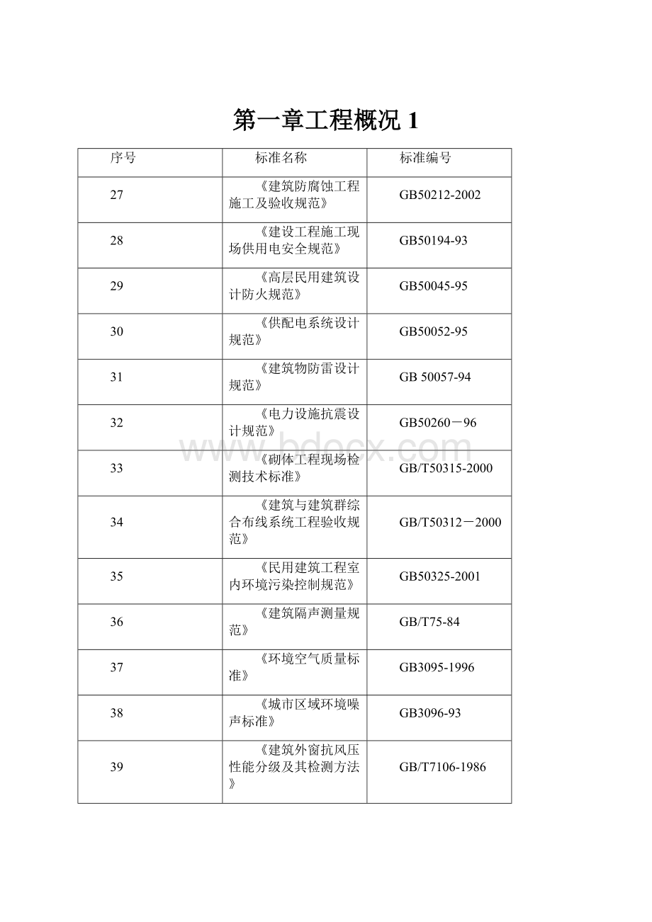 第一章工程概况1.docx