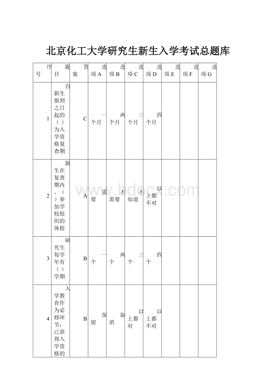 北京化工大学研究生新生入学考试总题库.docx_第1页