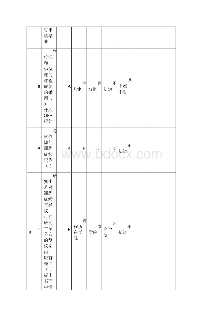 北京化工大学研究生新生入学考试总题库.docx_第3页