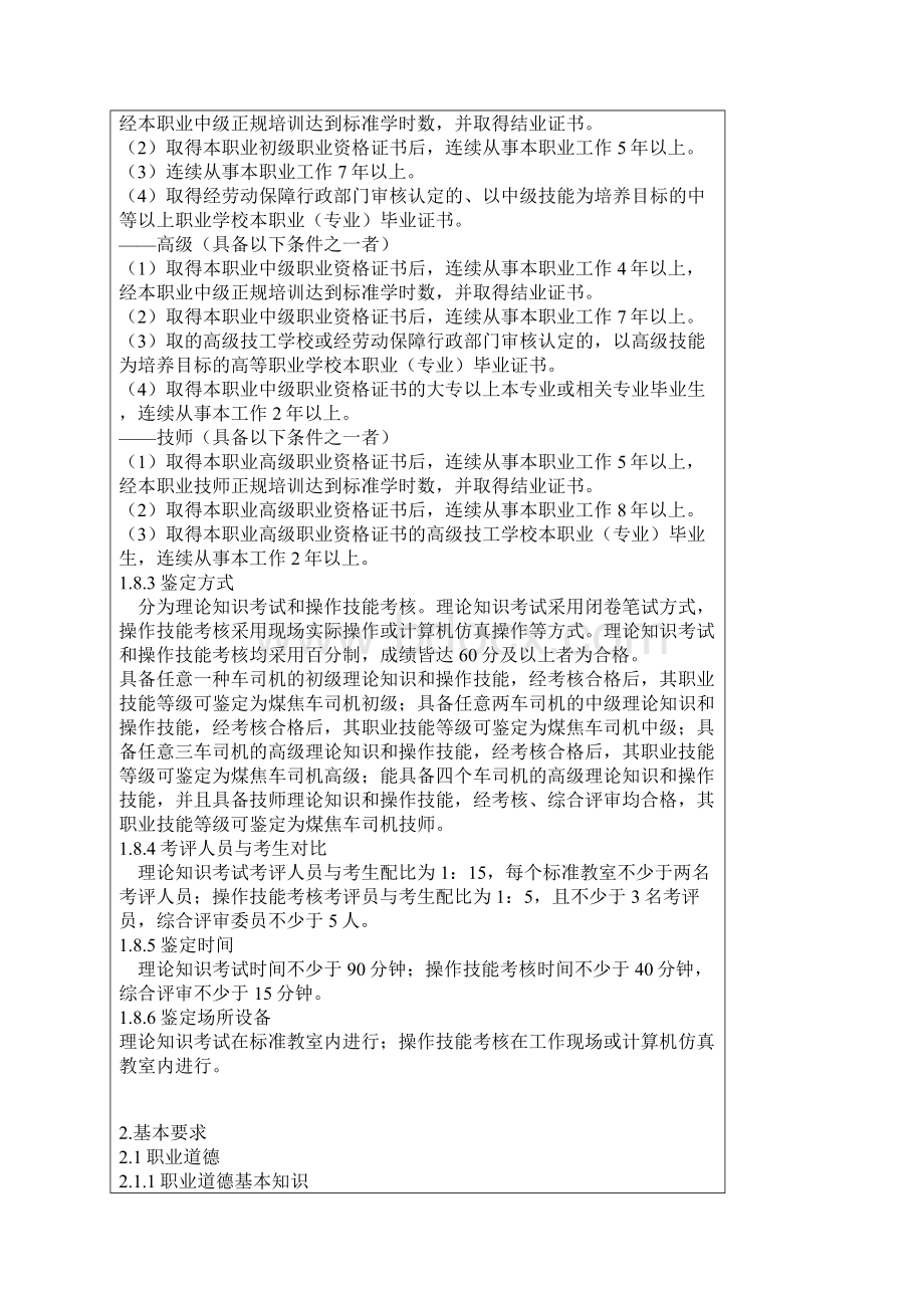 煤焦车司机国家职业标准Word文档格式.docx_第2页