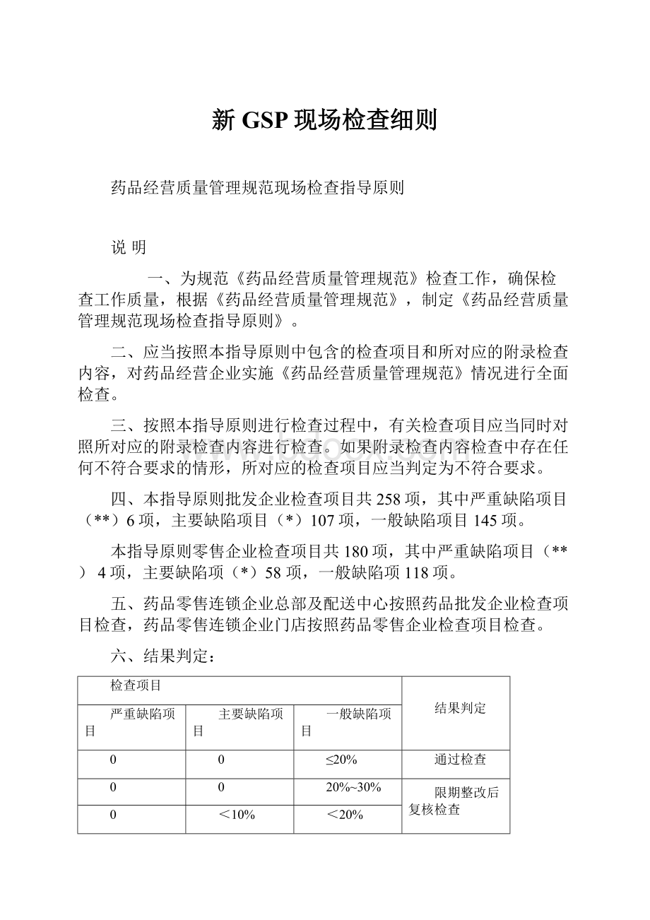 新GSP现场检查细则Word格式文档下载.docx_第1页