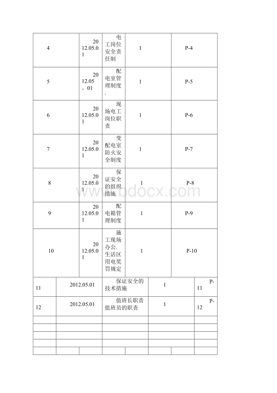 临 时 用 电 资 料.docx_第2页