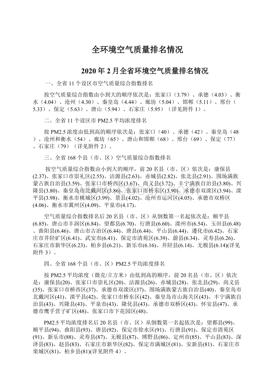 全环境空气质量排名情况文档格式.docx_第1页