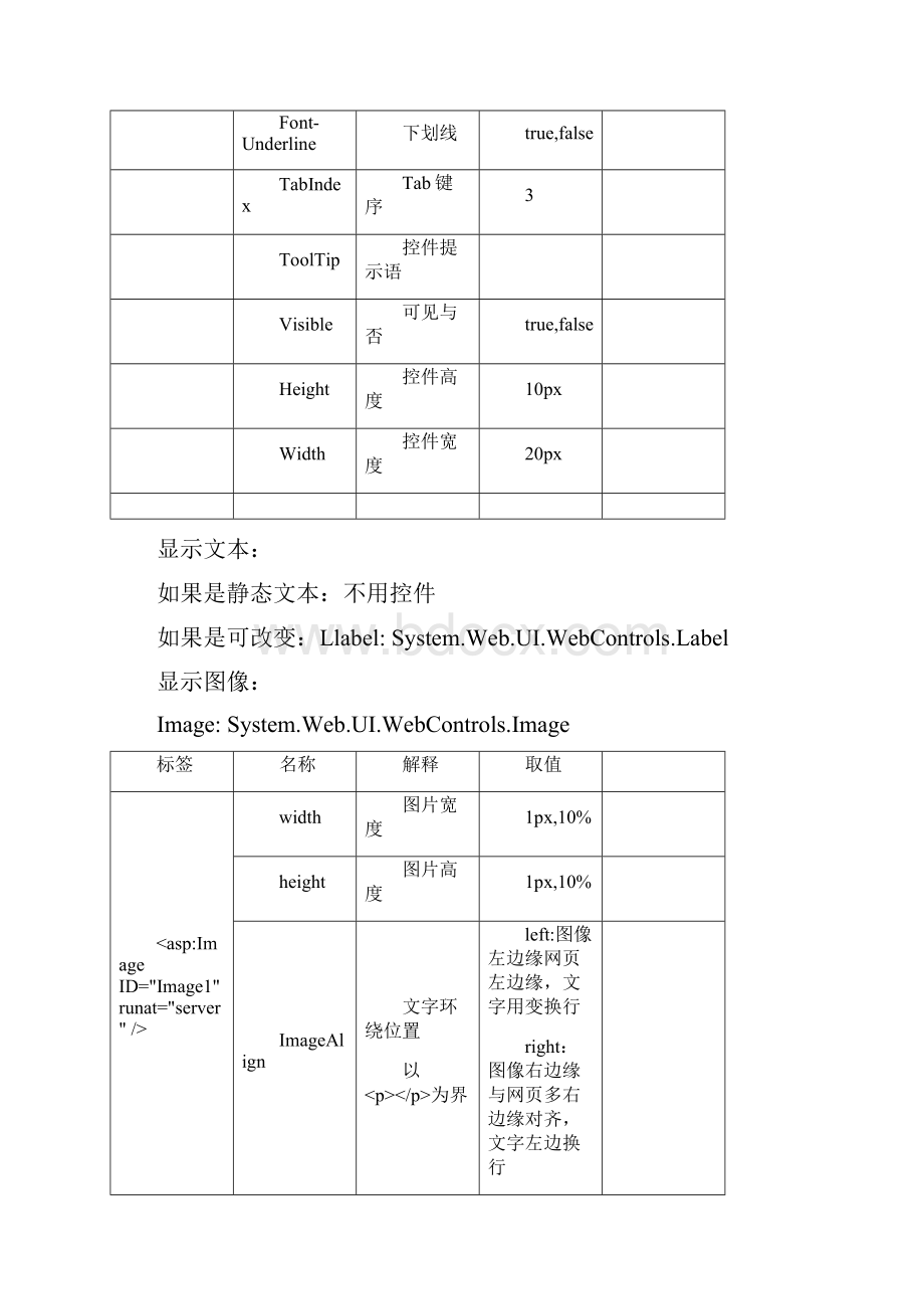 asp控件基础.docx_第3页