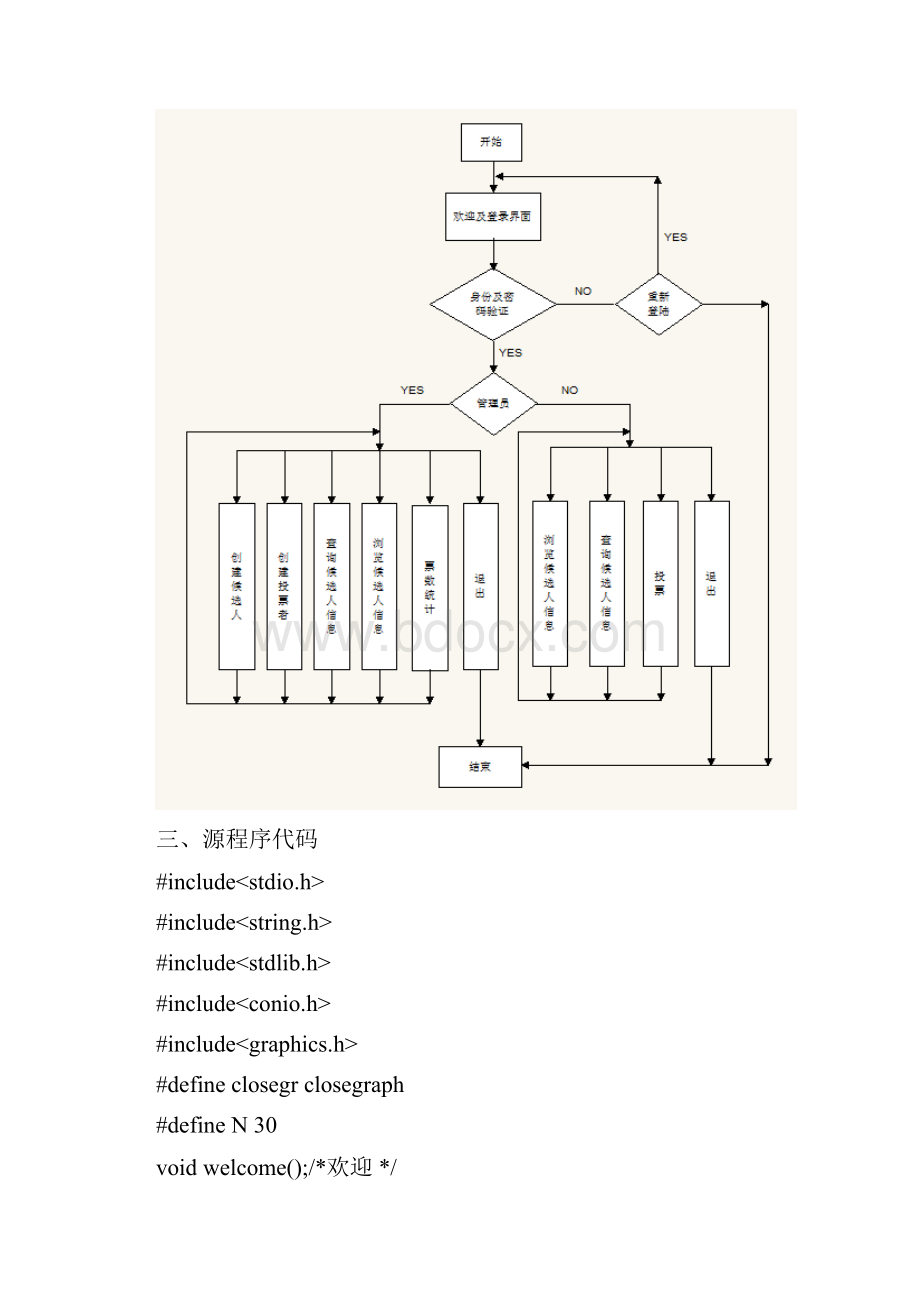 电子投票系统C语言课程设计广东工业大学.docx_第3页