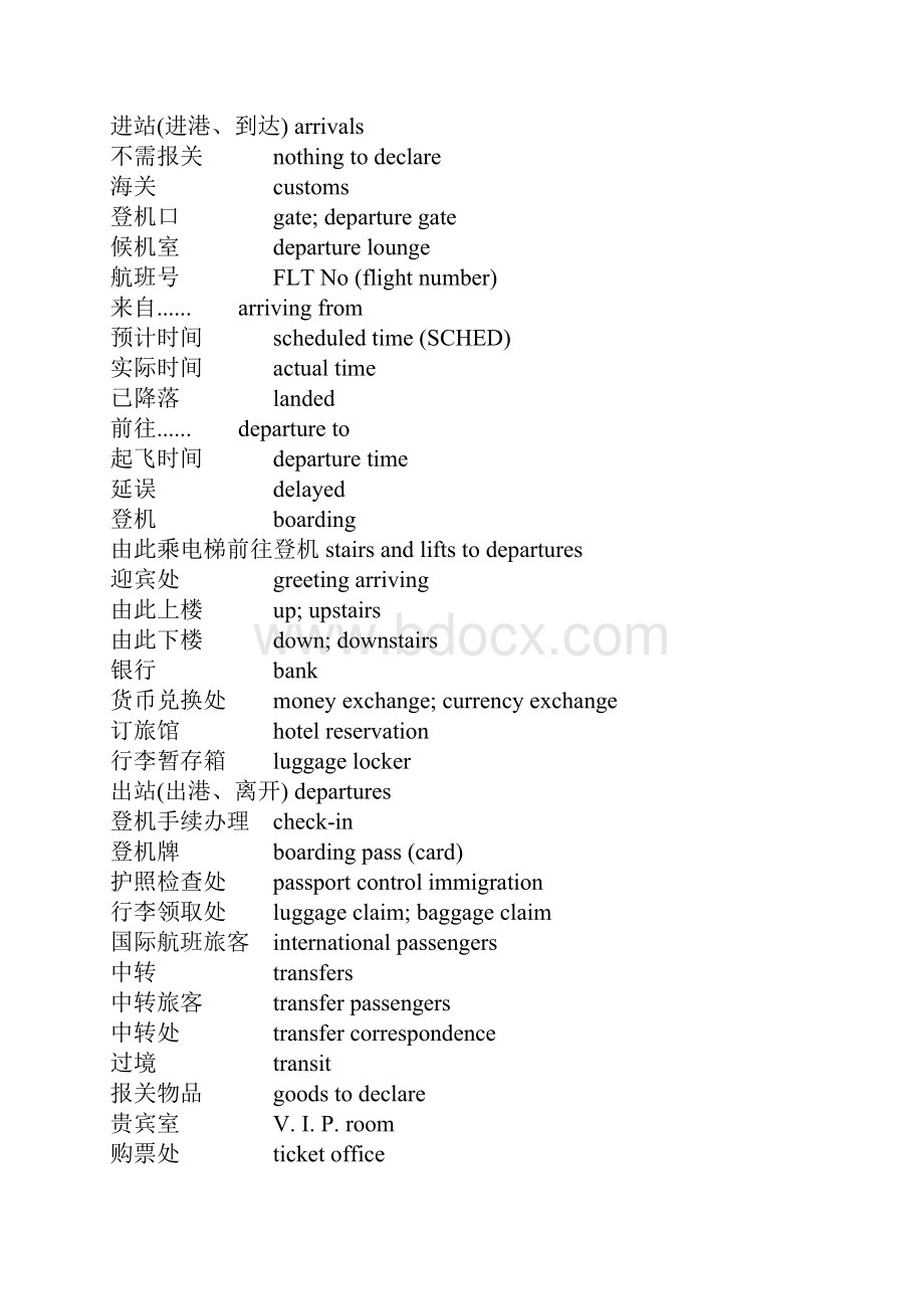旅行常用英语Word文档格式.docx_第3页