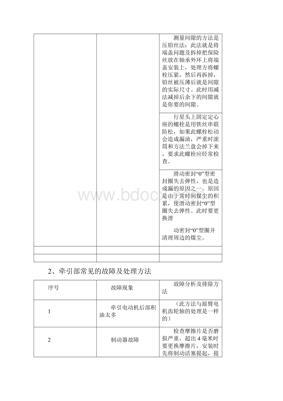 采煤机常见故障及排除方法.docx_第3页