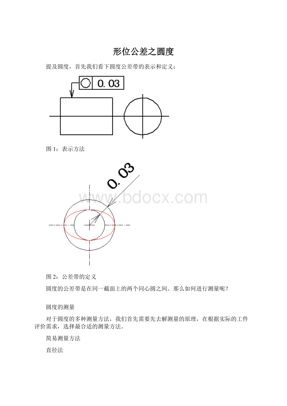 形位公差之圆度Word格式.docx