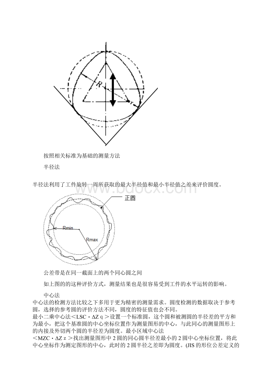 形位公差之圆度.docx_第3页