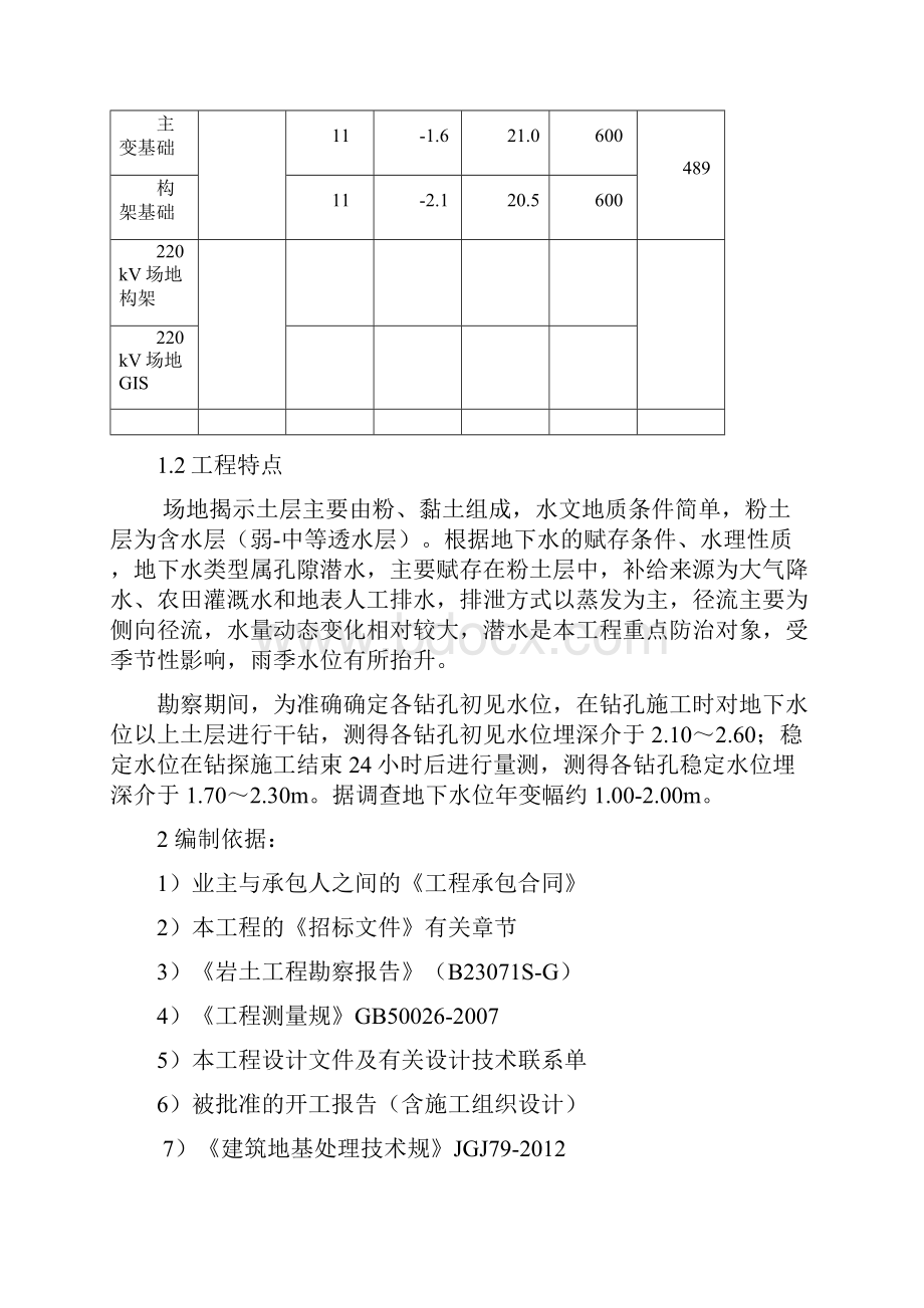 水泥搅拌桩监理细则Word文档下载推荐.docx_第3页