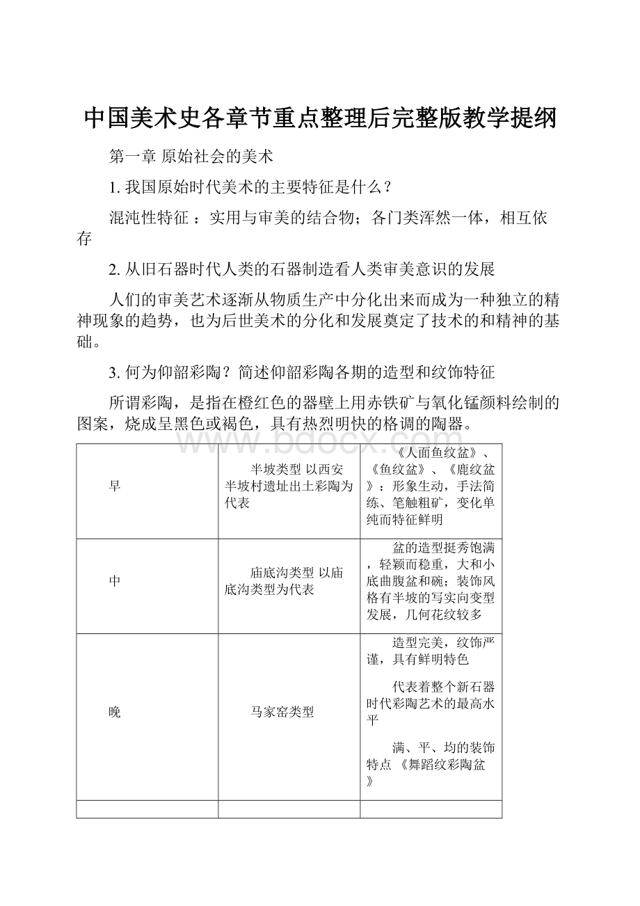 中国美术史各章节重点整理后完整版教学提纲Word文档下载推荐.docx