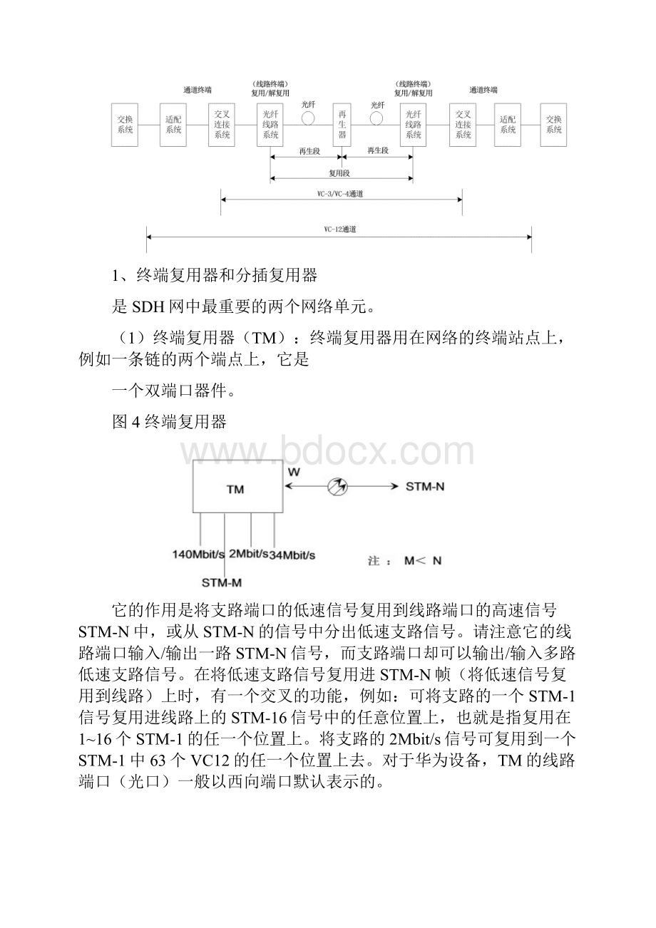 SDH保护环.docx_第3页