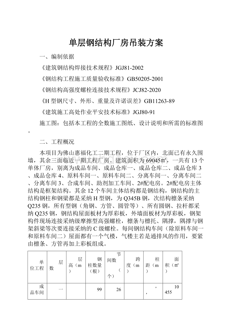 单层钢结构厂房吊装方案.docx_第1页