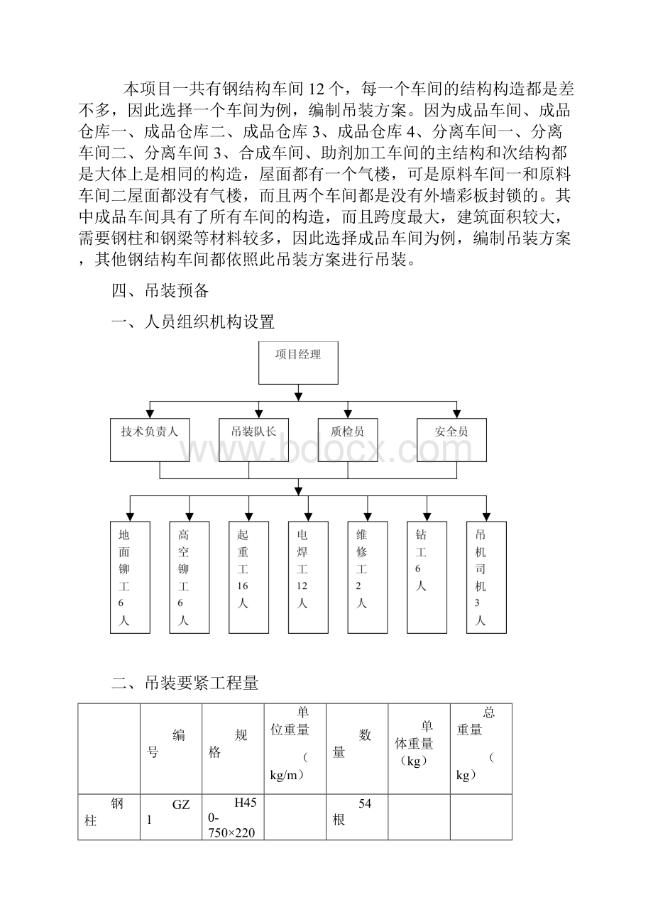 单层钢结构厂房吊装方案.docx_第3页