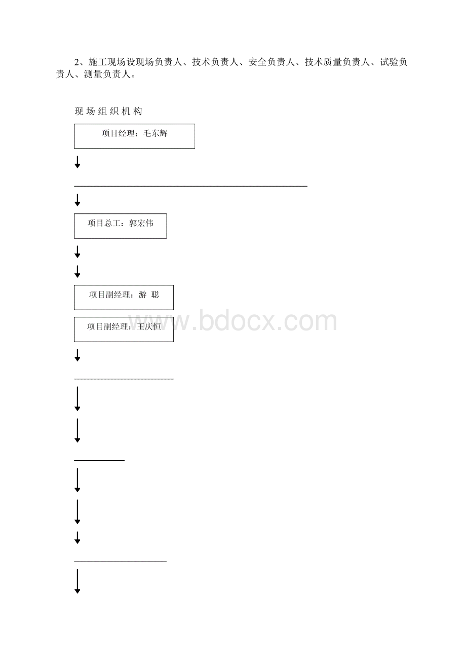 围墙施工方案Word格式文档下载.docx_第2页