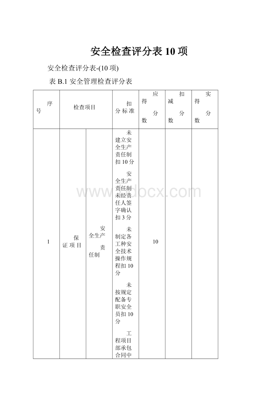 安全检查评分表10项文档格式.docx_第1页