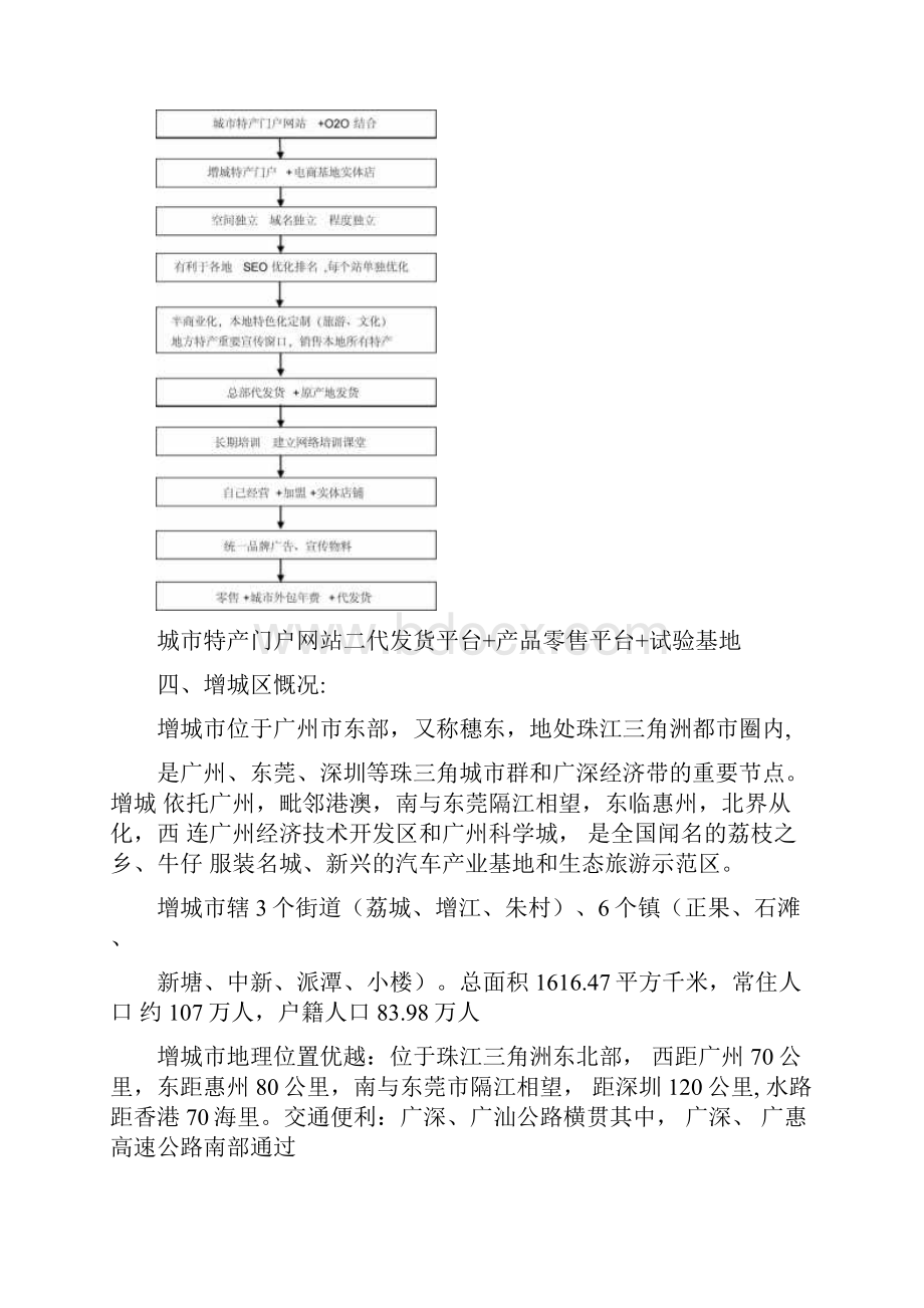 电商基地构建与运营方案.docx_第3页