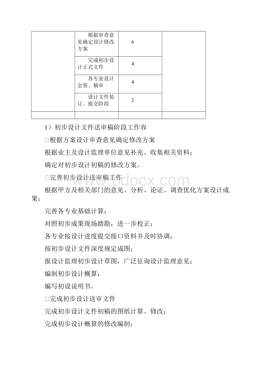 设计技术服务方案投标用.docx_第2页