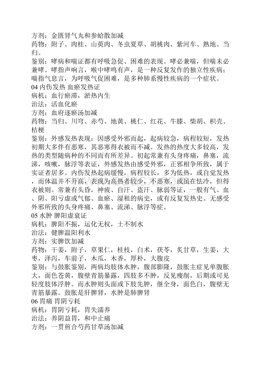 中医执业医师实践技能操作考试前三站第一站 第二站 第三站.docx_第2页