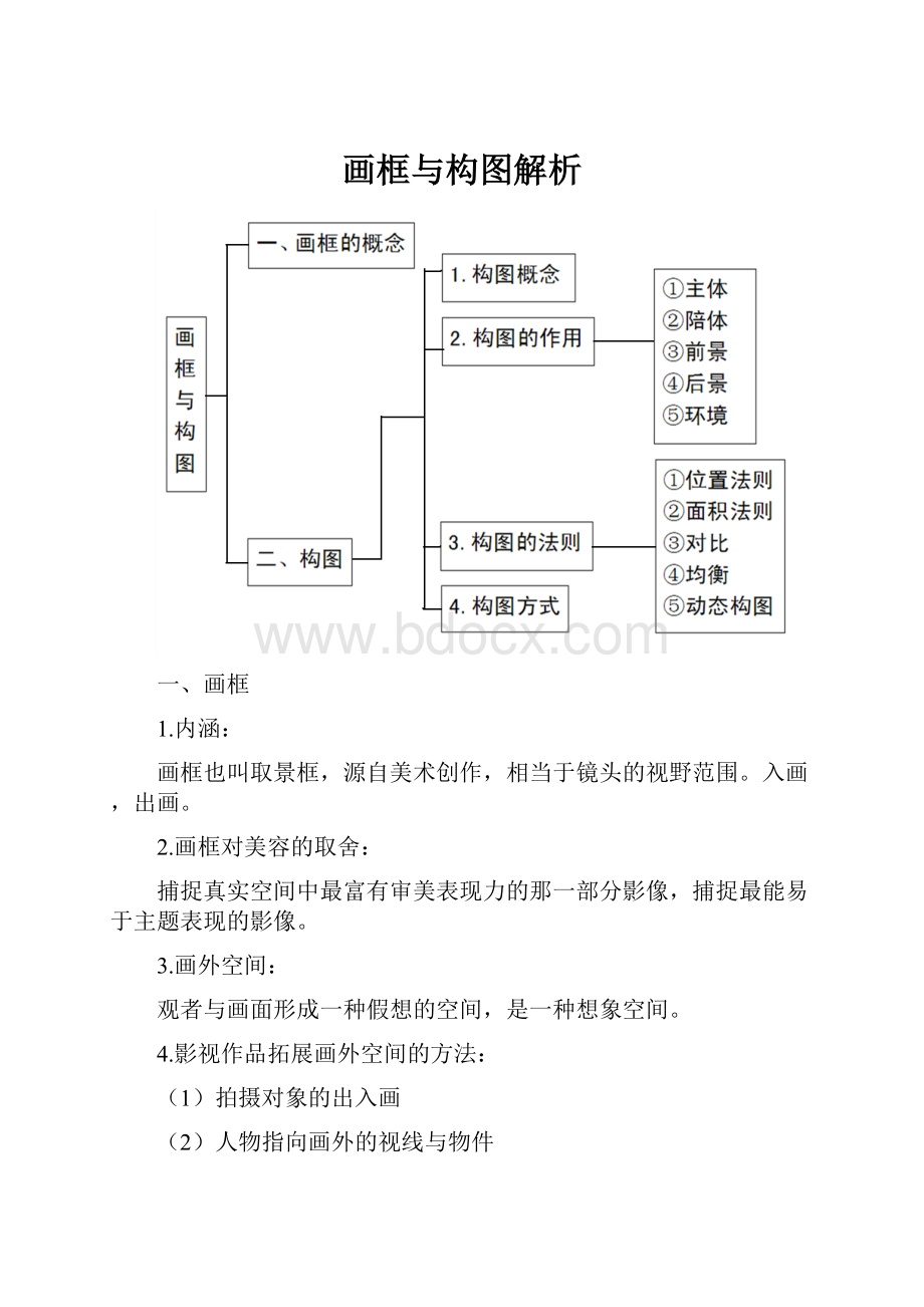 画框与构图解析文档格式.docx_第1页