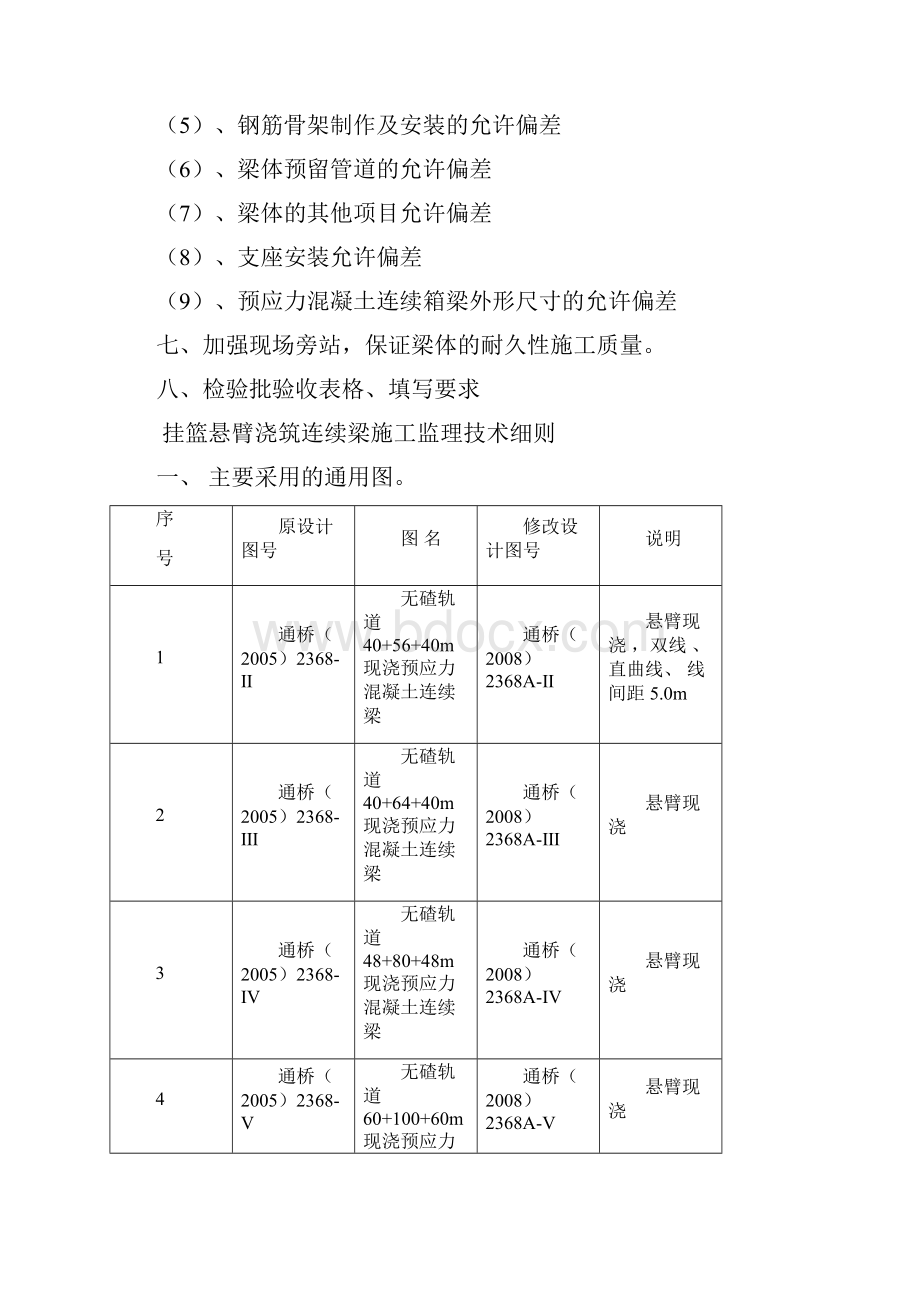 挂篮悬臂浇筑施工连续梁施工监理技术细则Word文档格式.docx_第2页