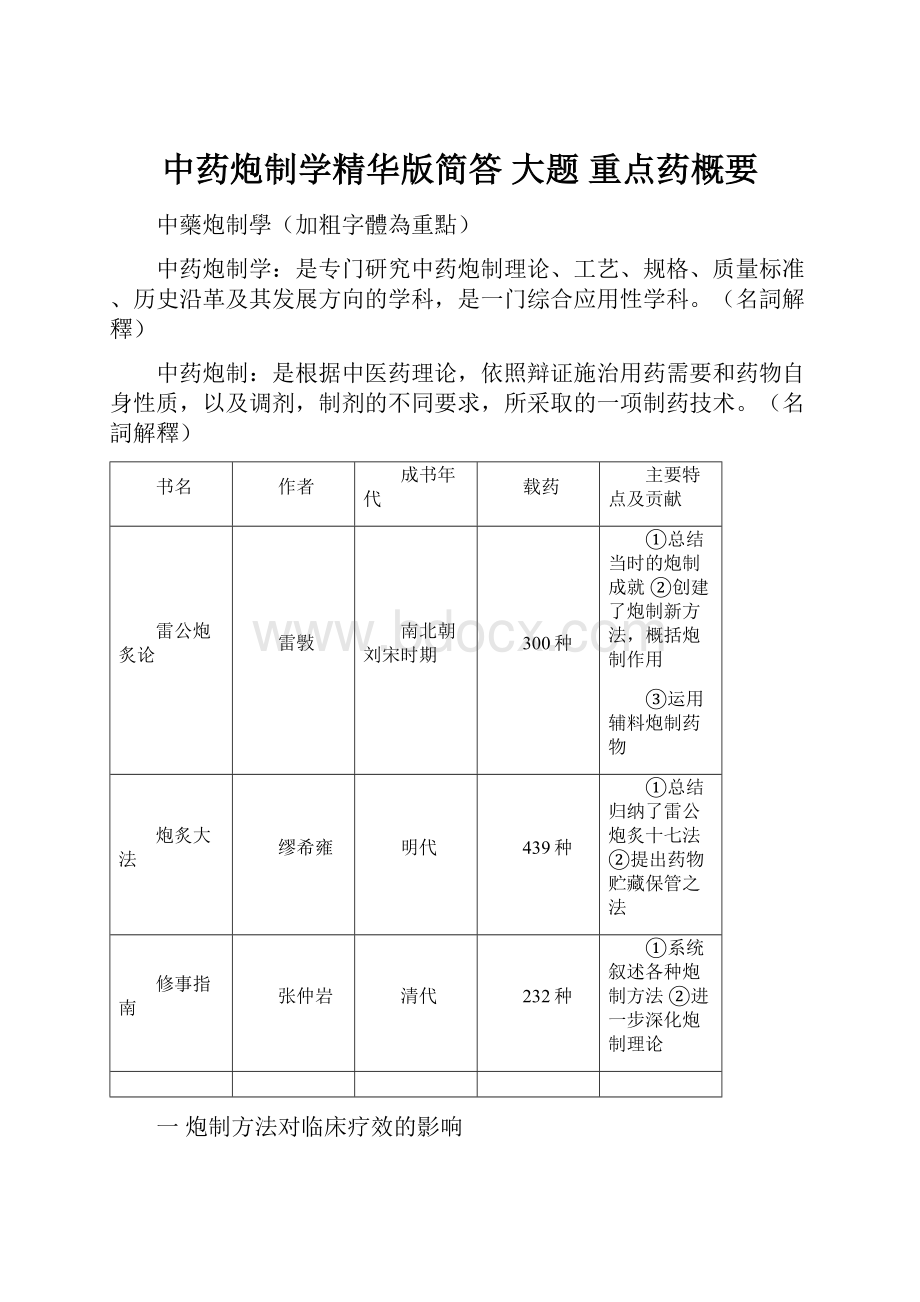 中药炮制学精华版简答 大题 重点药概要Word文件下载.docx_第1页