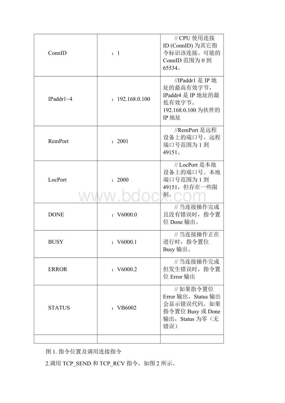 S7200 SMART CPU与S71200 进行TCP通信SMART做客户端.docx_第3页