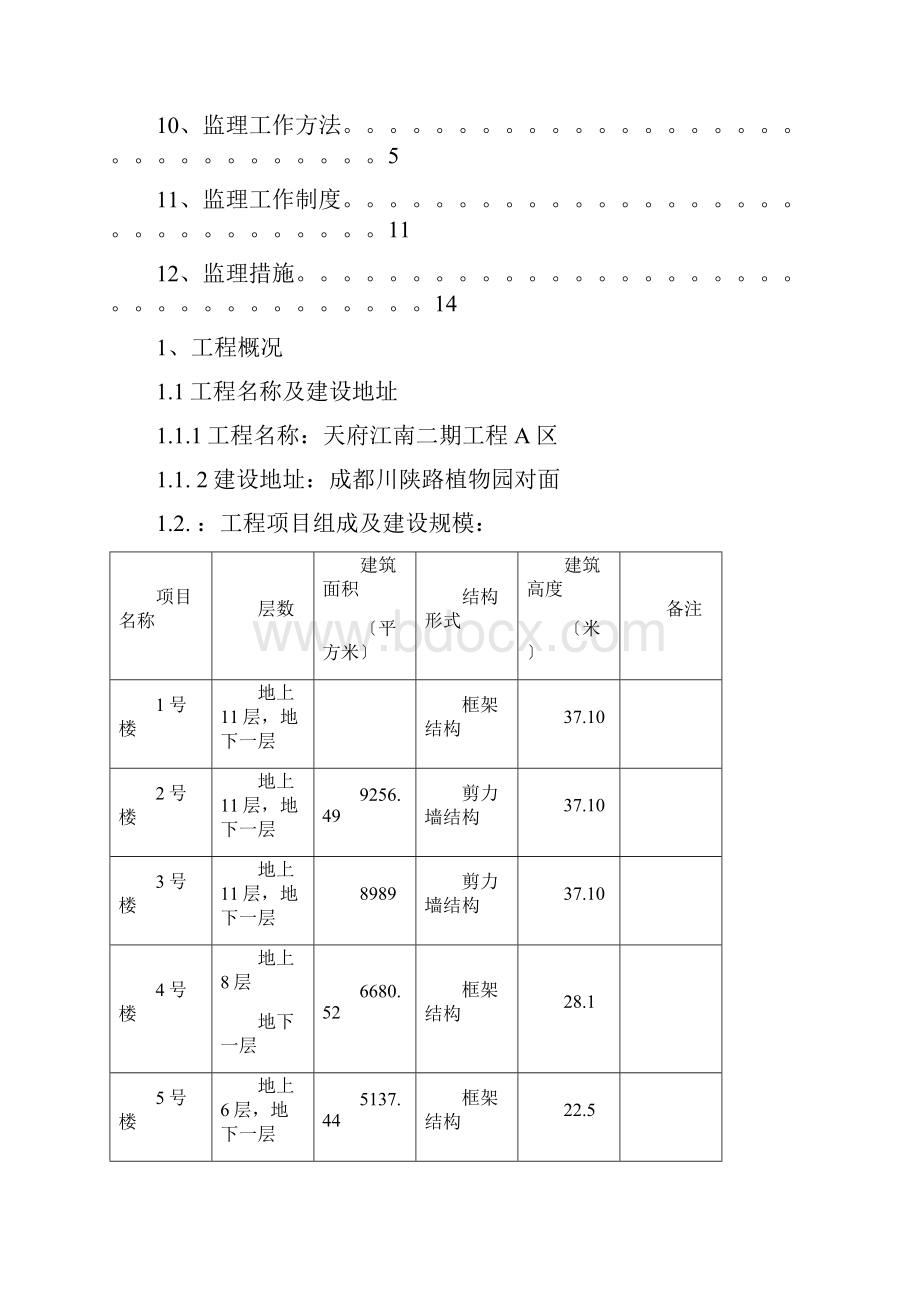 天府江南二期工程监理规划.docx_第2页