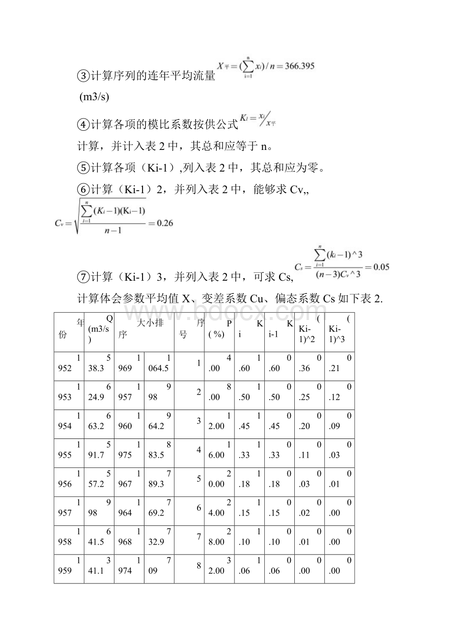 案例一水文统计频率曲线图.docx_第2页