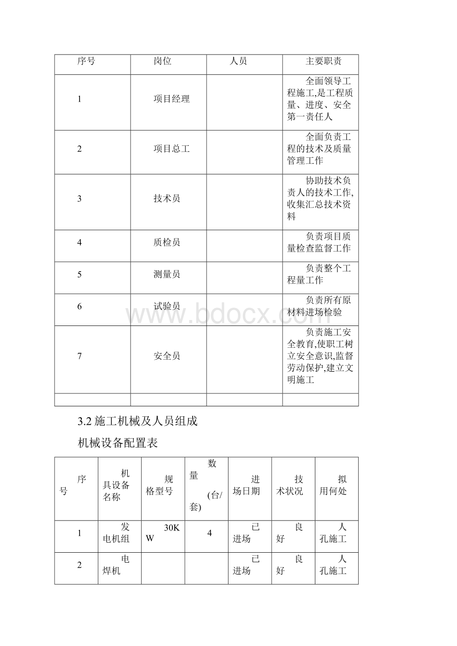 人孔施工方案.docx_第3页