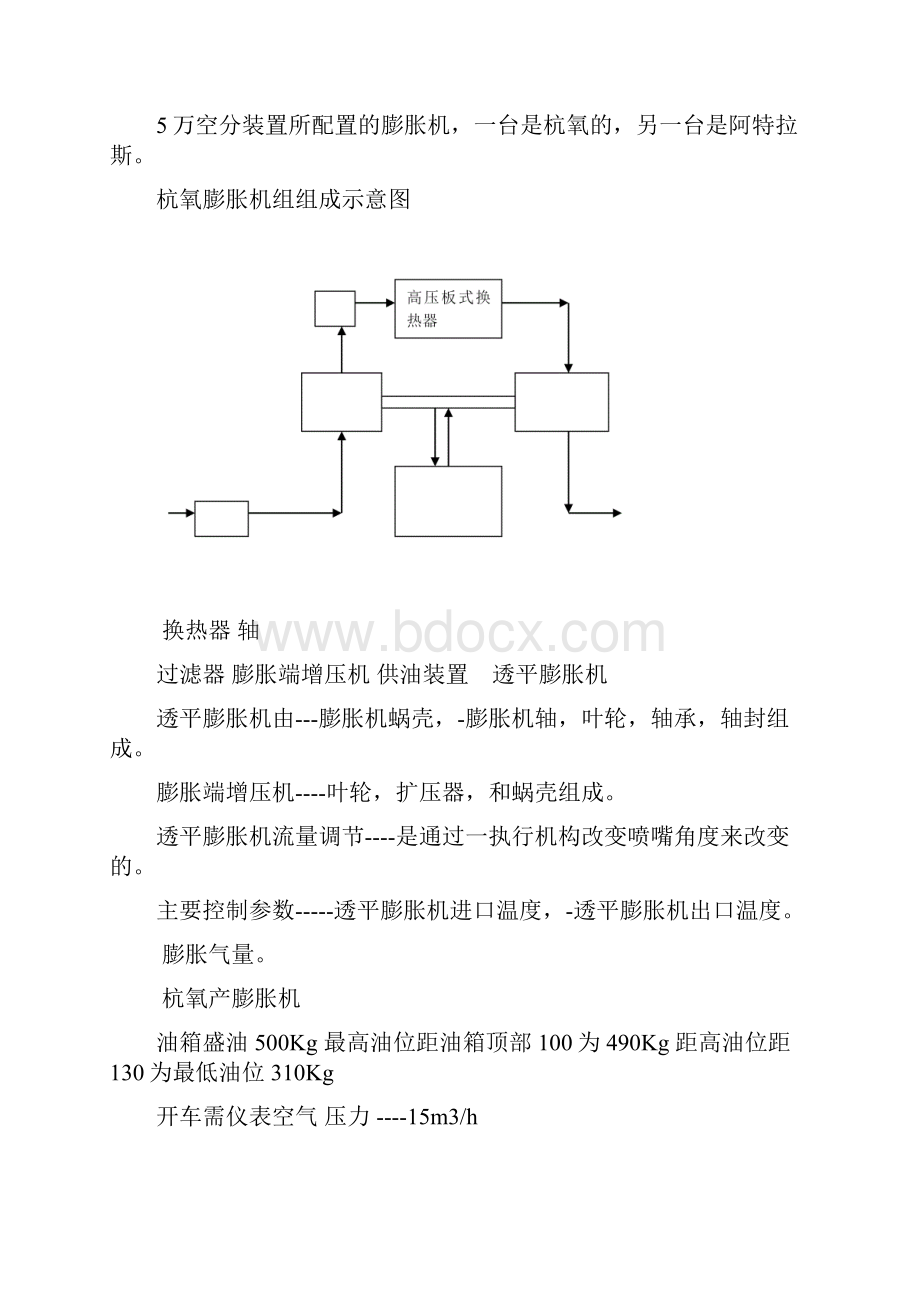 膨胀机的原理基本构造主要参数控制及意义.docx_第2页