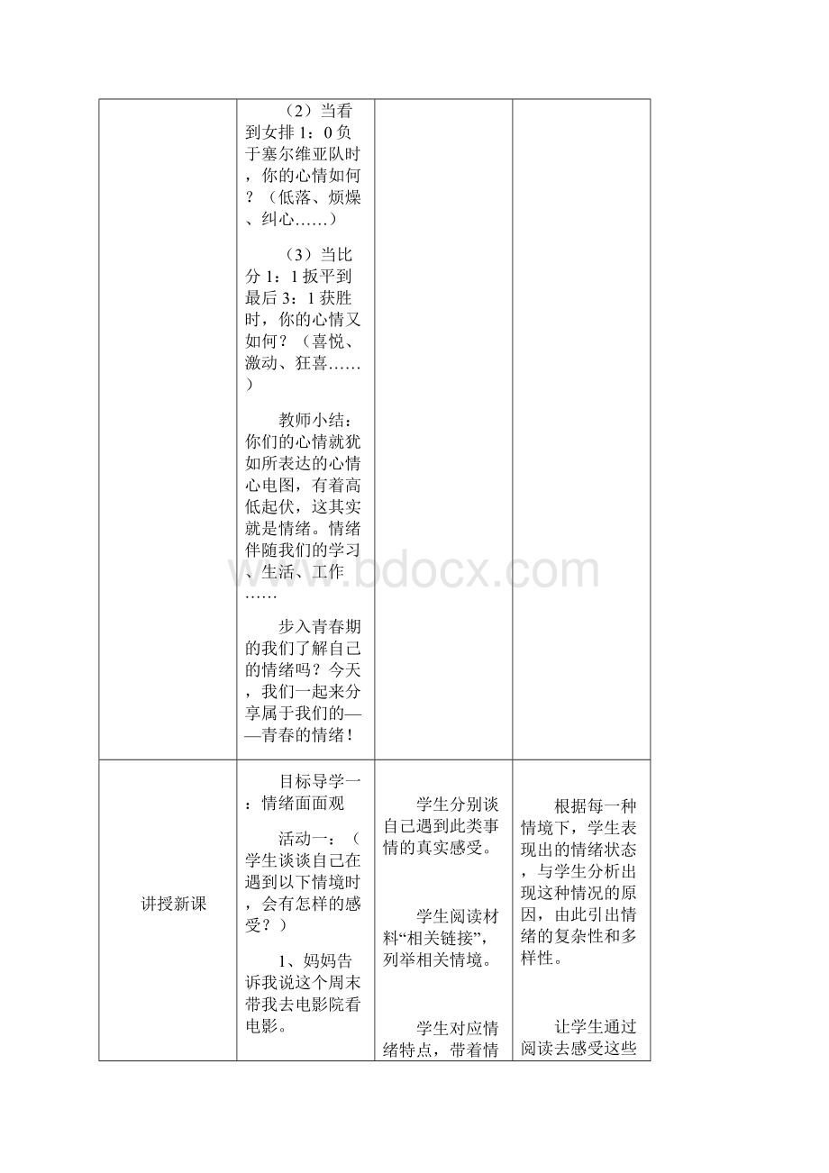 人教部编版初中七年级道德与法治下册青春的情绪教案WORD文档格式.docx_第3页