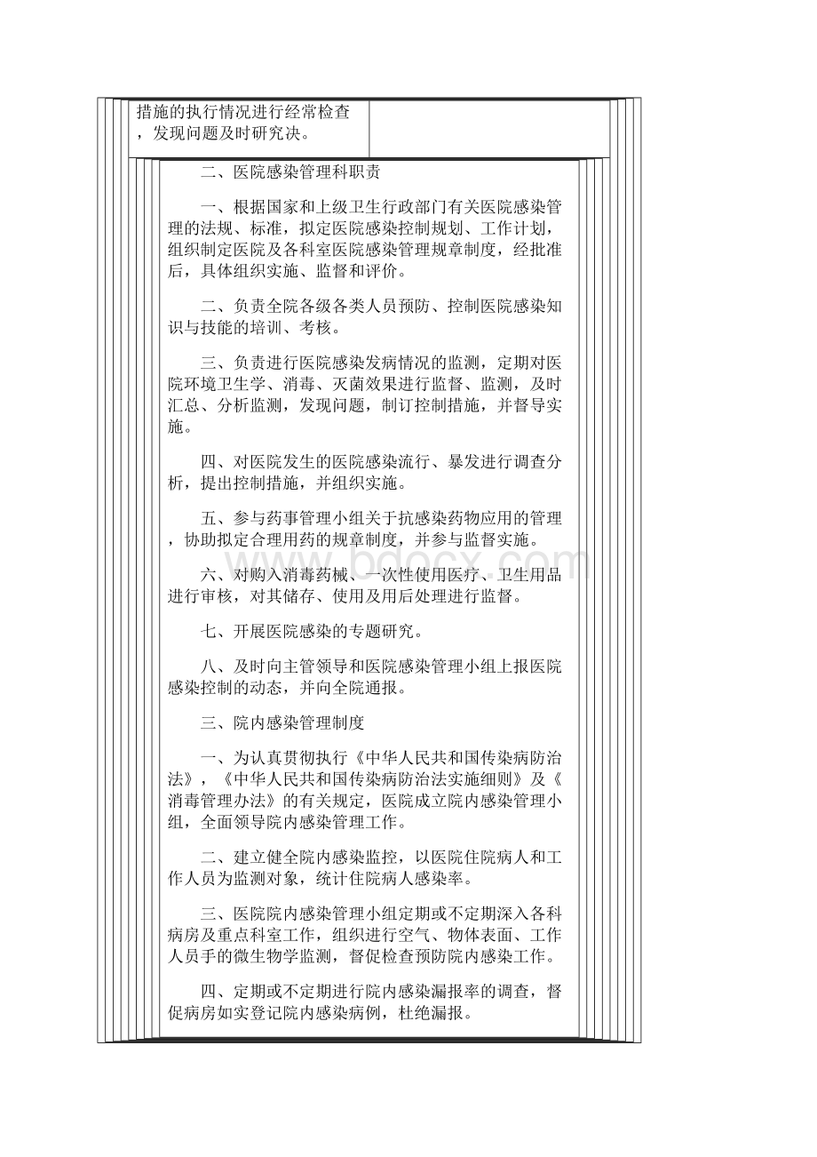 卓顶精文医院感染相关制度和规范docWord下载.docx_第3页