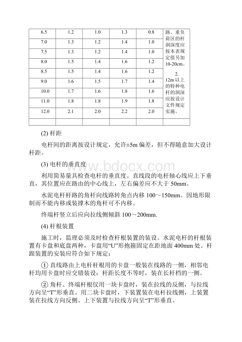 架空管道直埋光缆线路工程施工验收规范.docx_第2页