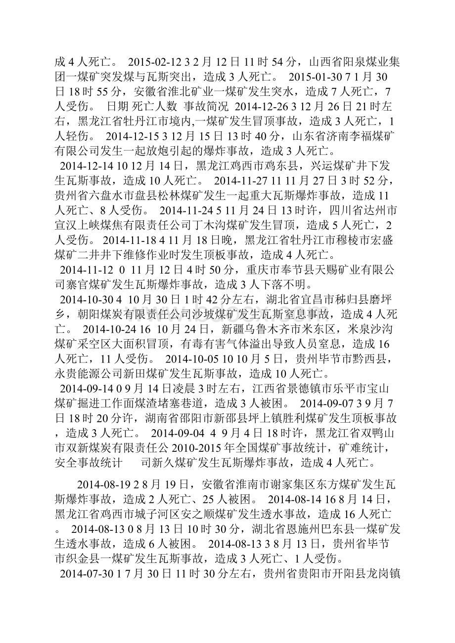 全国煤矿事故统计.docx_第2页