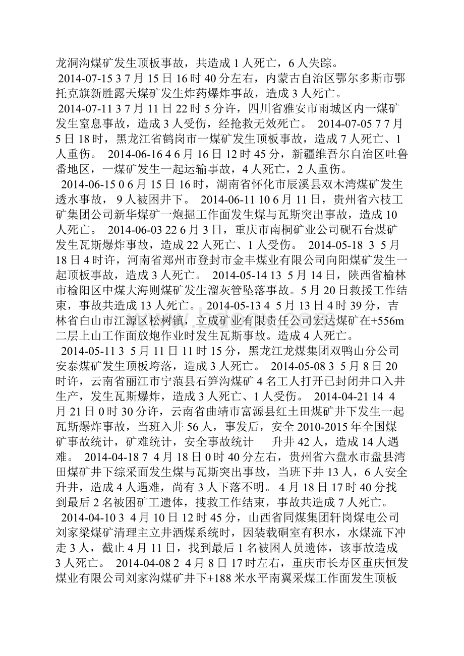 全国煤矿事故统计.docx_第3页