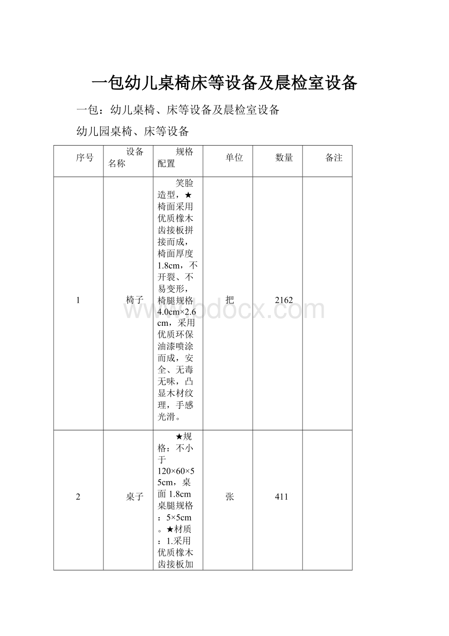 一包幼儿桌椅床等设备及晨检室设备.docx