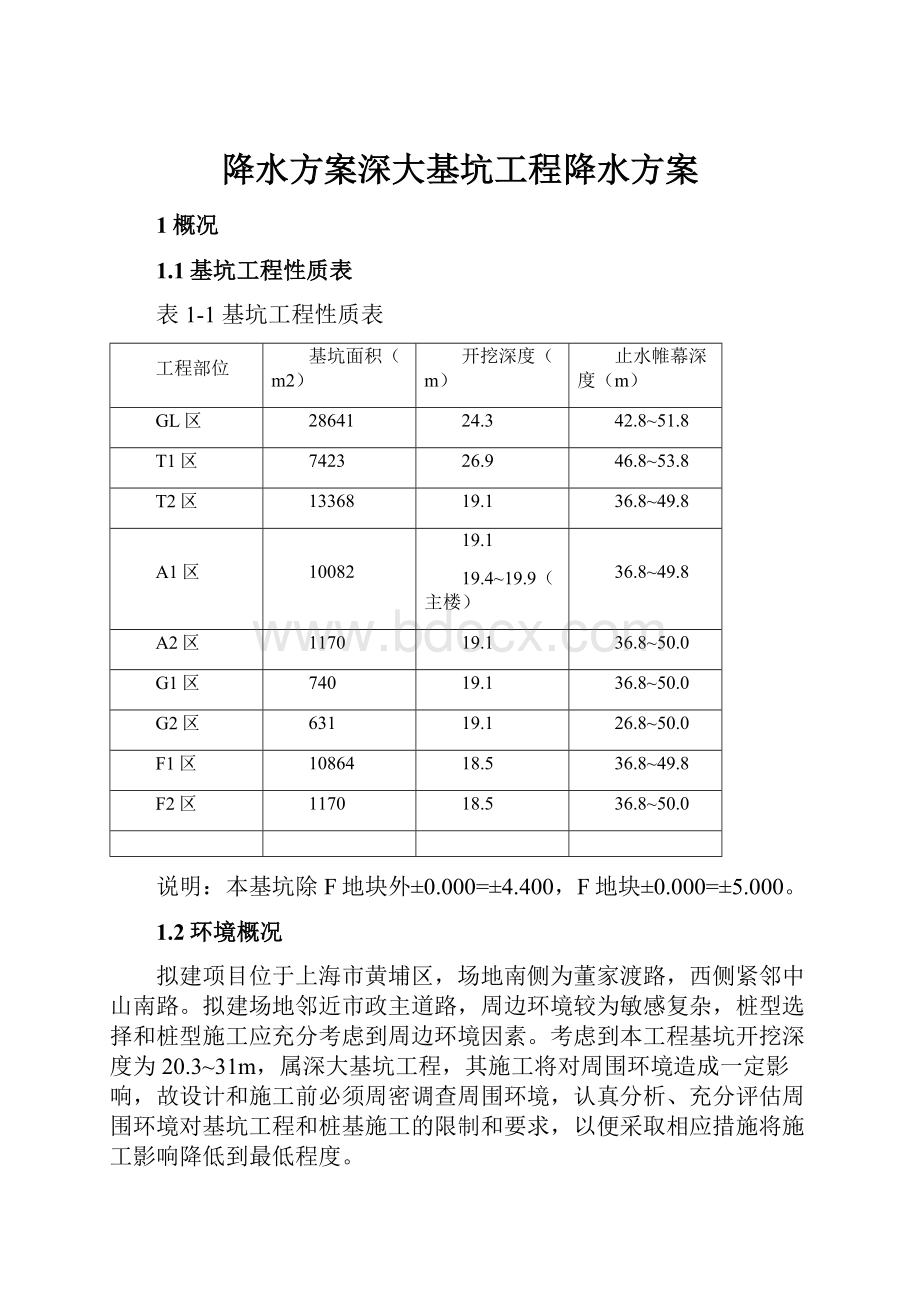 降水方案深大基坑工程降水方案Word格式.docx