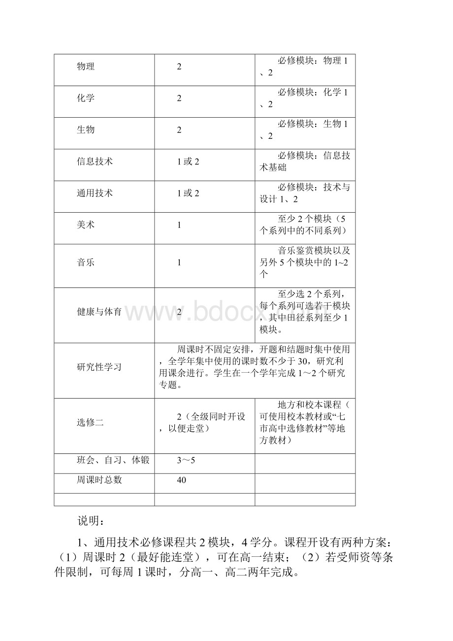 广州市第四十七中学课程建设发展规划.docx_第3页