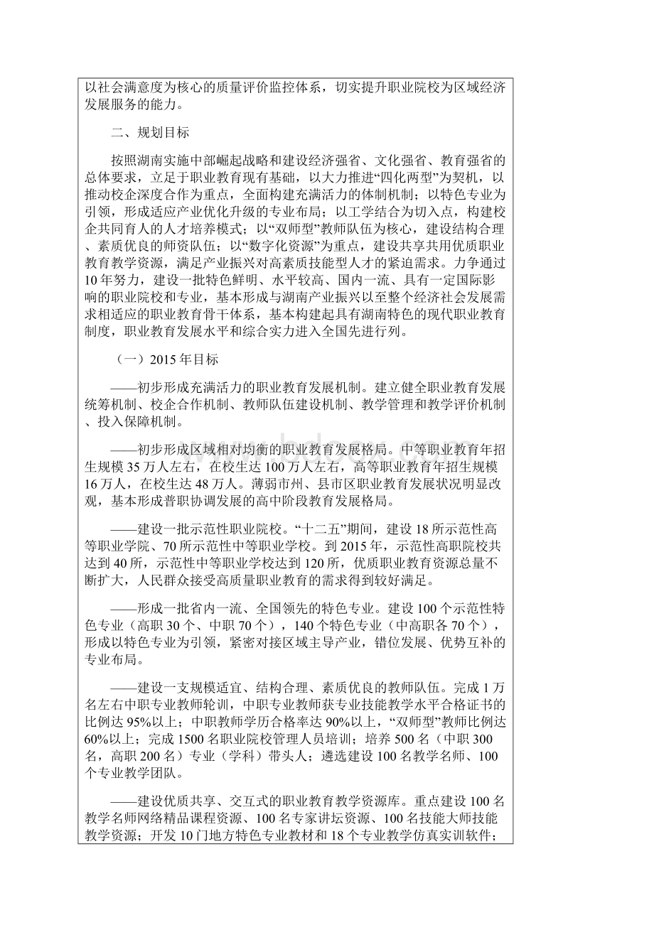 湖南省职业教育服务能力提升专项规划.docx_第2页