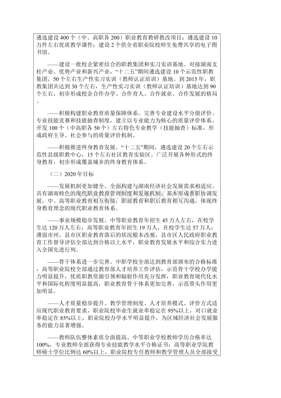 湖南省职业教育服务能力提升专项规划.docx_第3页