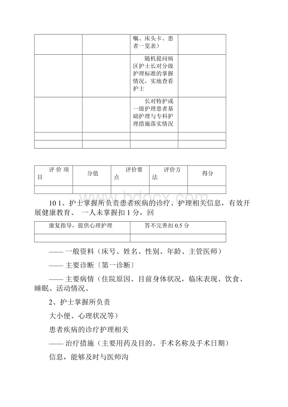 优质护理服务评价标准.docx_第3页