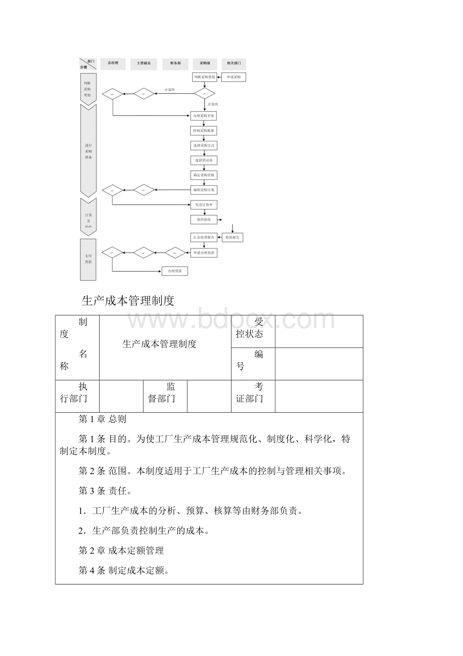 工厂成本费用管理总12页.docx_第2页