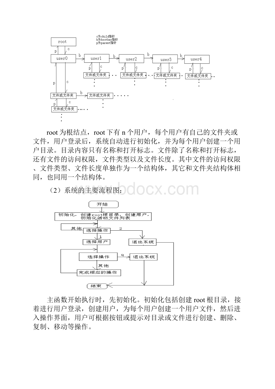 操作系统课程设计文件管理系统.docx_第3页