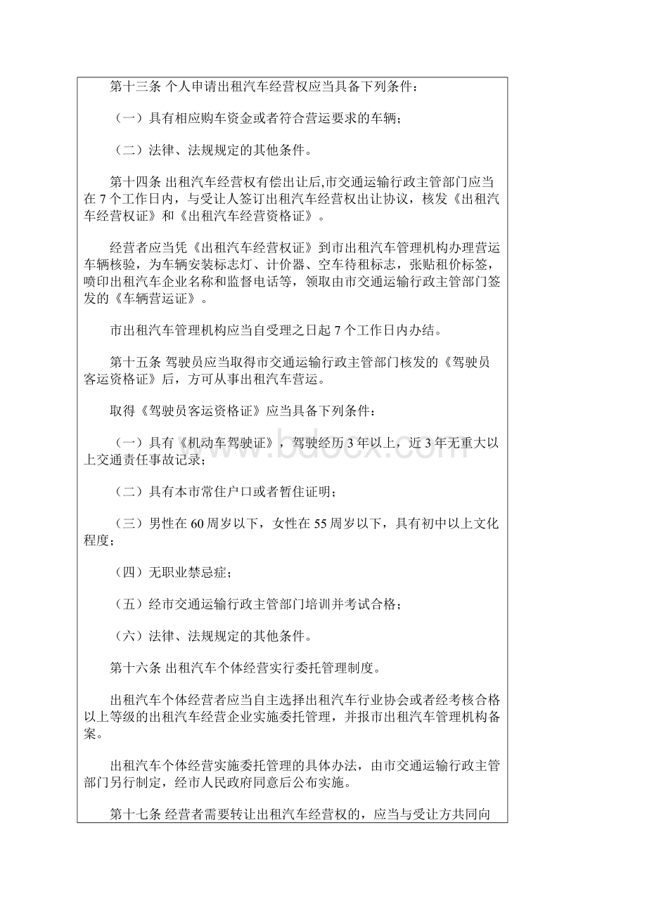 哈尔滨市城市出租汽车客运管理条例.docx_第3页