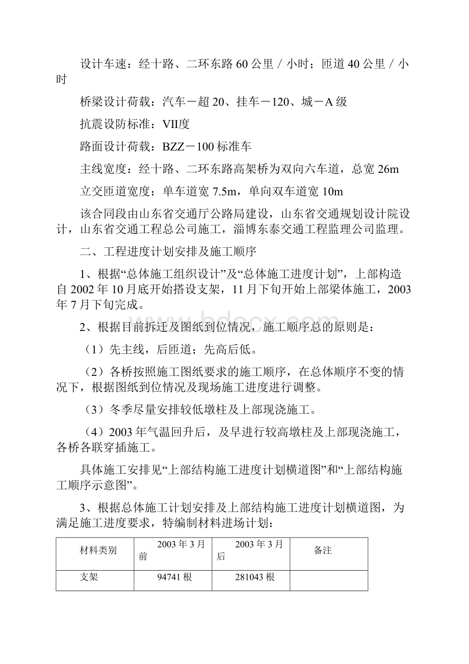 济南经十路燕山互通立交工程施工组织设计.docx_第2页