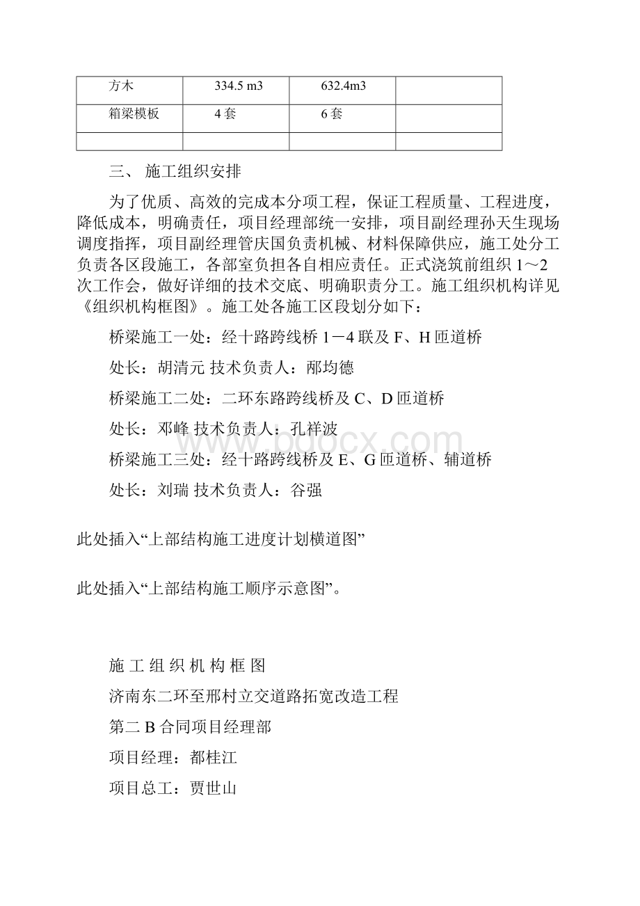 济南经十路燕山互通立交工程施工组织设计.docx_第3页