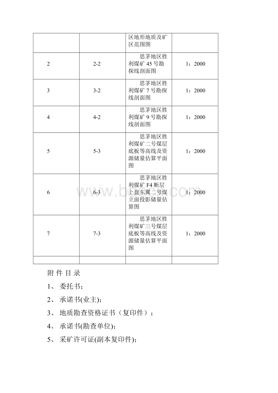 云南省思茅地区胜利煤矿储量核实报告 精品.docx_第2页